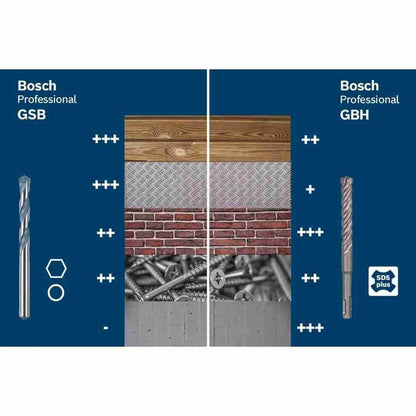 Trapano 1100W GSB24-2 | BOSCH