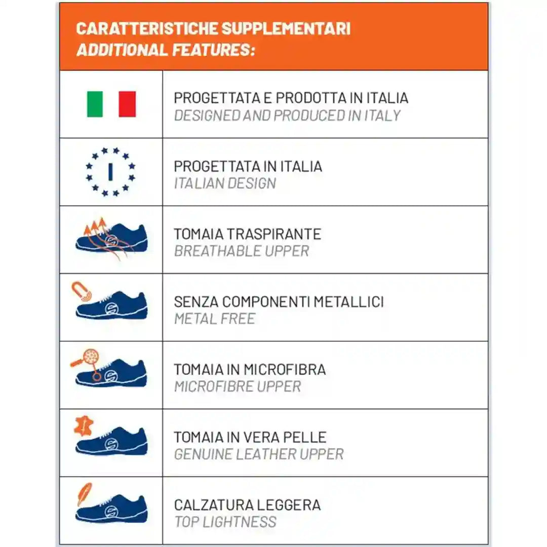 Scarpe Antinfortunistiche Martini