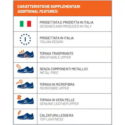 Scarpe Antinfortunistiche Martini