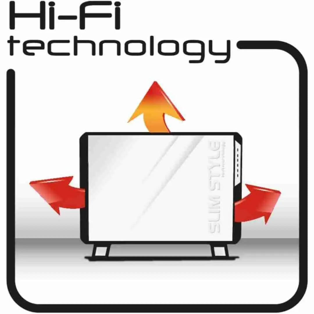 Termoconvettore a Pavimento HCX3220FTS | DELONGHI
