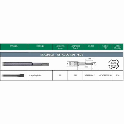 Scalpello Piatto per Tassellatore SDS PLUS | HIKOKI