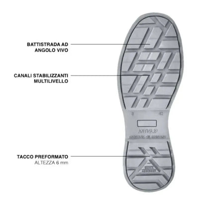 Scarpe antinfortunistiche U-Power