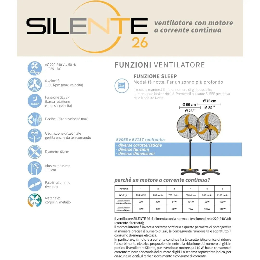 Ventilatore a Piantana Silente (2)