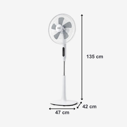 Ventilatore a Pavimento